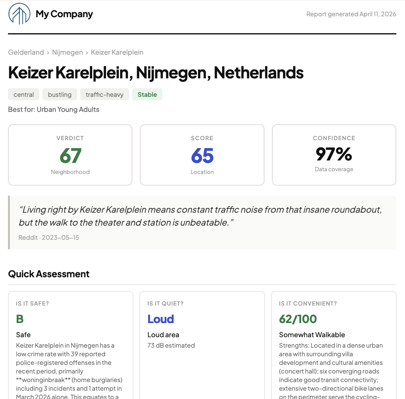 A white-label PDF neighborhood report led by 'My Company' branding, showing score, verdict and confidence cards.